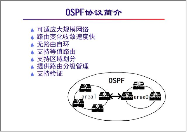 “网络工程师培训”基础教程：OSPF协议及配置