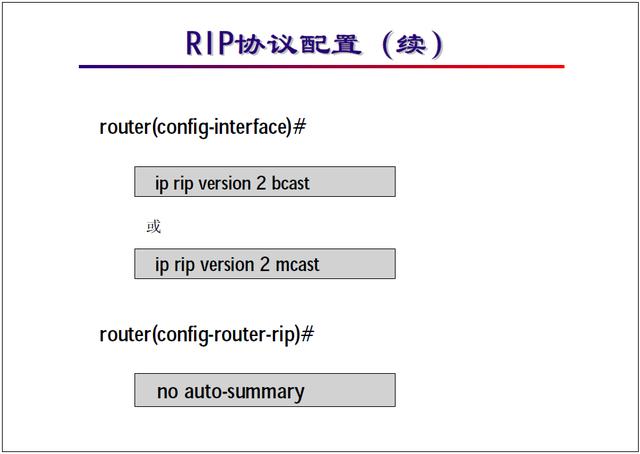 “网络工程师培训”基础教程:RIP协议及配置