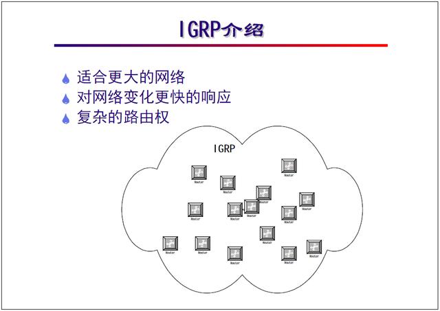 “网络工程师培训”基础教程:IGRP协议及配置
