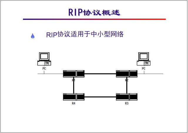 “网络工程师培训”基础教程:RIP协议及配置