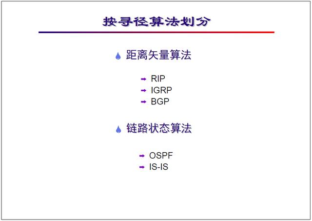 “网络工程师培训”基础教程:路由的基本概念及算法