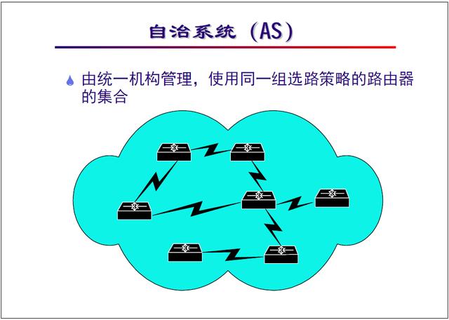“网络工程师培训”基础教程:路由的基本概念及算法