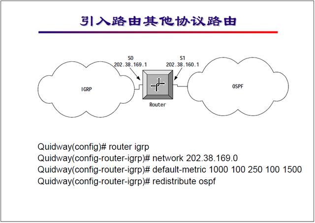 “网络工程师培训”基础教程:IGRP协议及配置