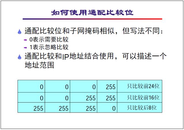 如何使用通配比较位