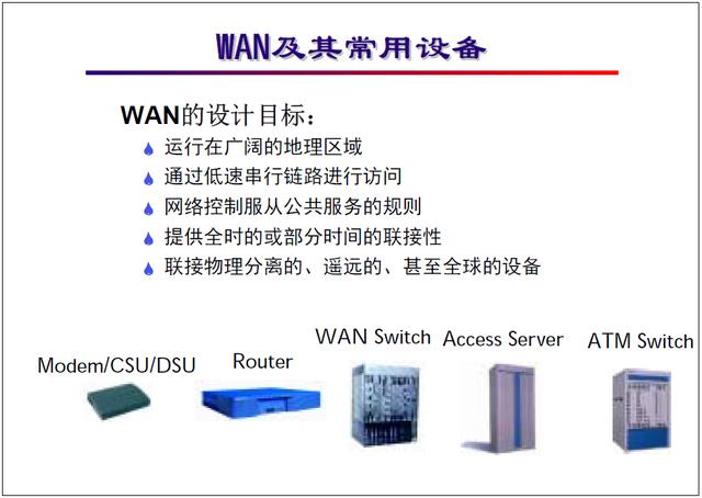 “网络工程师培训”基础教程三:局域网与广域网