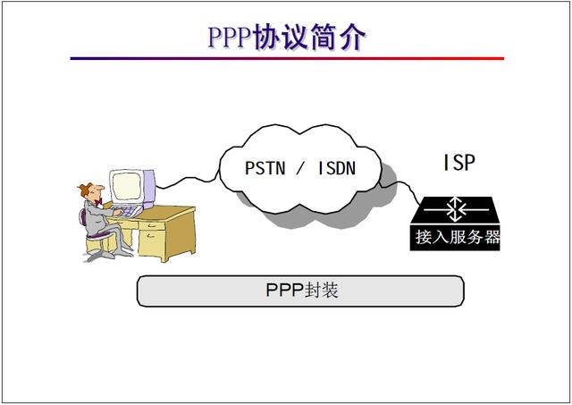 “网络工程师培训”基础教程：一文读懂PPP协议