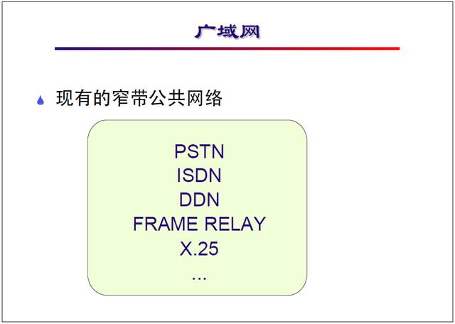 “网络工程师培训”基础教程六:广域网类型,接入方式详解