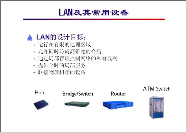 “网络工程师培训”基础教程三:局域网与广域网