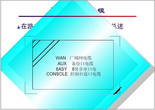 “网络工程师培训”基础教程六:广域网类型,接入方式详解