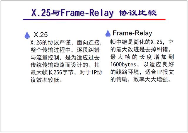 “网络工程师培训”基础教程三:局域网与广域网