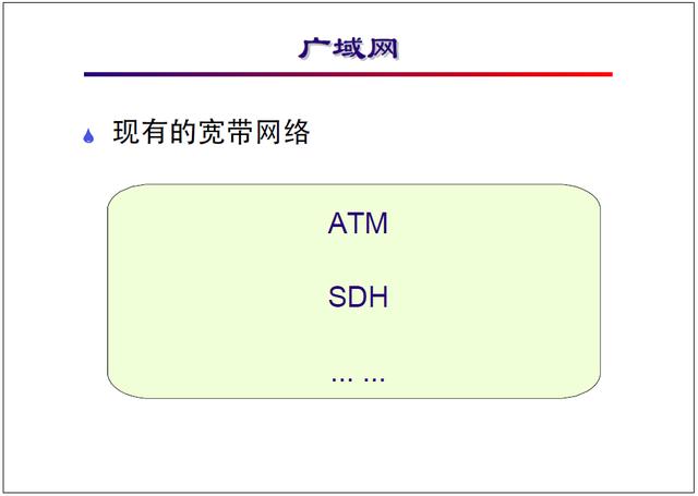 “网络工程师培训”基础教程六:广域网类型,接入方式详解