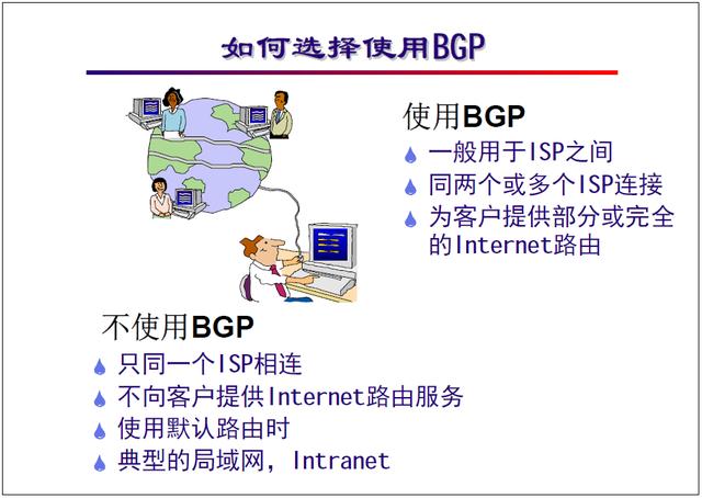 “网络工程师培训”基础教程：BGP 协议及配置