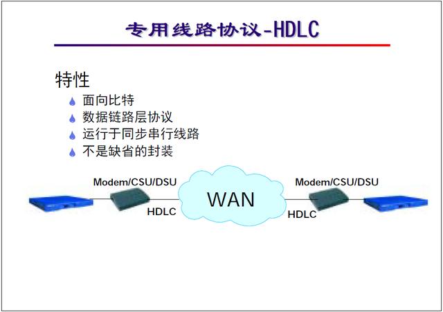 “网络工程师培训”基础教程三:局域网与广域网