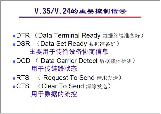 “网络工程师培训”基础教程六:广域网类型,接入方式详解