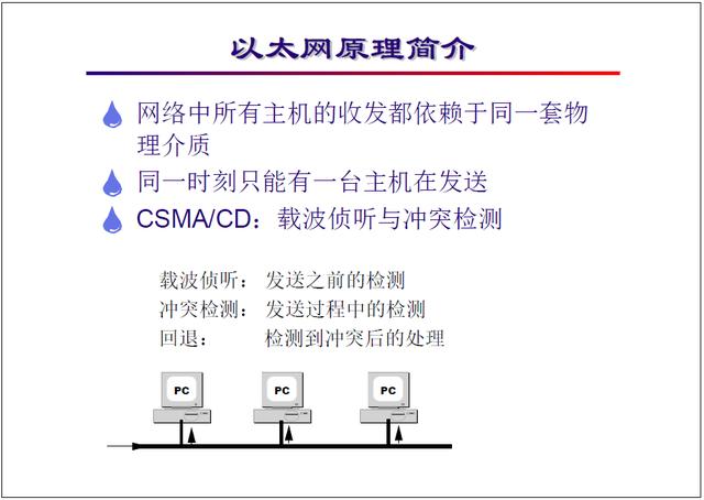 “网络工程师培训”基础教程三:局域网与广域网