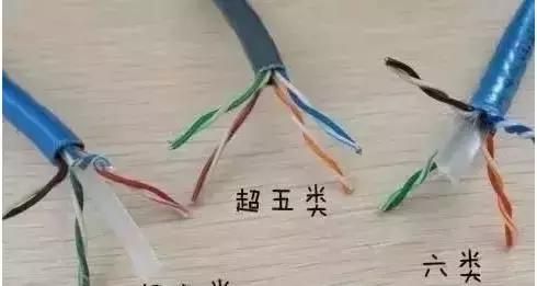 不同类别网线 不同类别网线