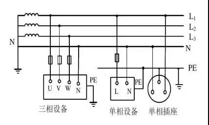 TT系统接线图 TT系统接线图