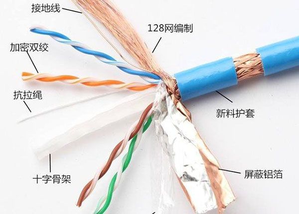 超五类网线 超五类网线